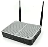 ZyXEL Q1000Z VDSL2 Modem & Wireless Router