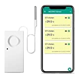 MOCREO Local Audible Freezer Alarm, Bluetooth Refrigerator Thermometer Temperature Sensor with Max/Min Temperature Monitoring for Fridge, Deep Freezer, RV, Cold Chain