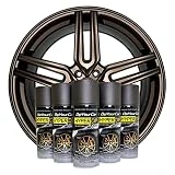 DipYourCar HyperDip Wheel Paint Kit, DIY Set of Rim Paint, Sprayable Automotive Dip Coat, Peelable Protection for Car Rims, Paint for Rims, Metallic Satin Coat Spray - (Brass Monkey)