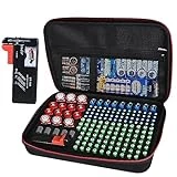 Battery Organizer Holder Storage Case with Tester,Waterproof Carrying Case 9v Battery Bag,Battery Vault Box for Garage Organization Holds 199+ Batteries AA AAA C D 9V (Batteries are Not Included)