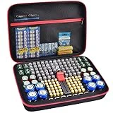 Battery Organizer Case, Batteries Storage Holder Container with Tester Checker. Garage Organization Box for AA AAA 9V C D Lithium 3V LR44 CR2016 CR1632 CR2032 CR2025 (Not Includes Battery Pack) -Black