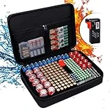 ENGPOW Battery Organizer,Fireproof Battery Organizer Storage Case with Tester (BT168),Waterproof Explosionproof Battery Holder Box with Cover,Holds 220+ AA AAA C D 9V Batteries