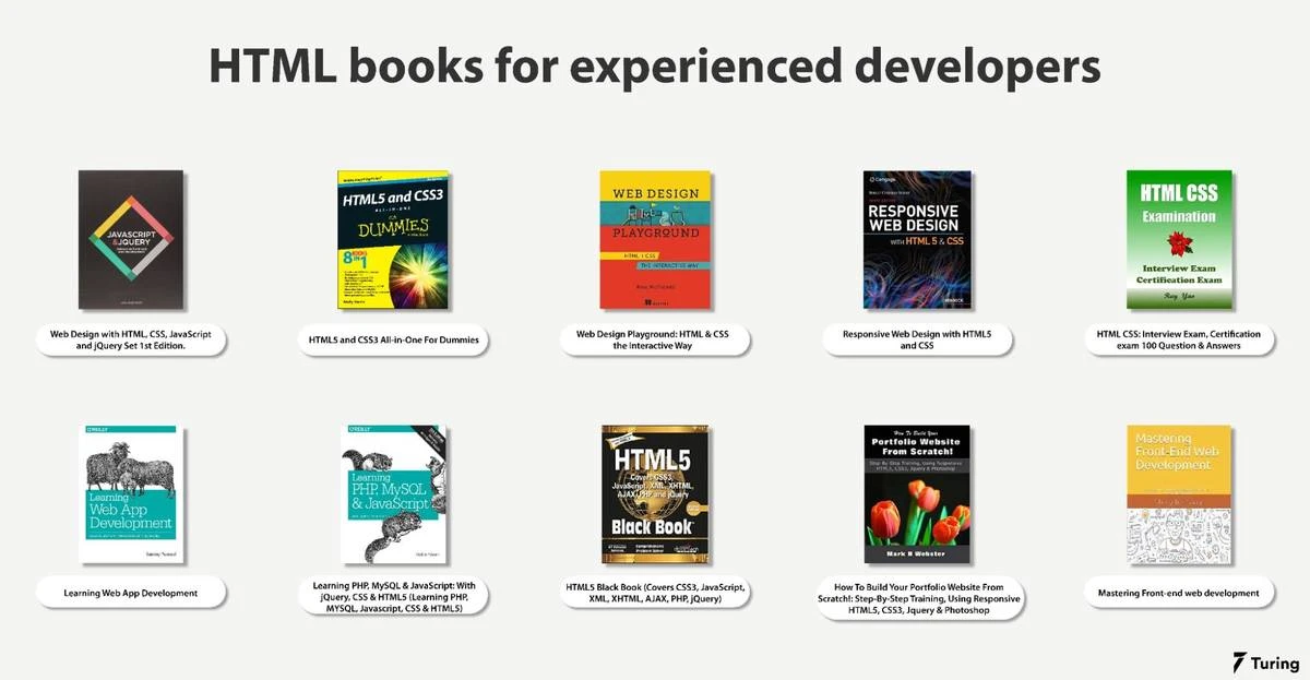 Best Html5 Books In 2023: Buying Guide