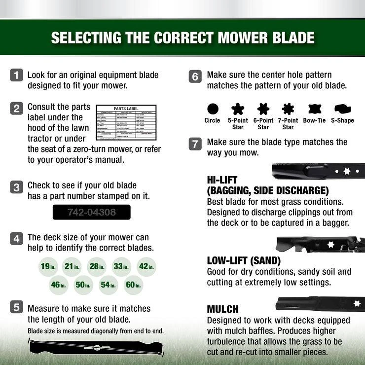 ‘Best Mulching Blades For John Deere In 2023: Buying Guide’